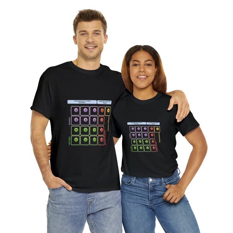 Shirt Funny Particles Model Physicist Educators Quantum Mechanics T-Shirt Unisex Heavy Cotton Tee