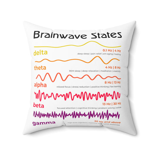 Hilarious Neuroplastic Neuroregeneration Cerebrum Physician Surgeon Practitioner Spun Polyester Square Pillow