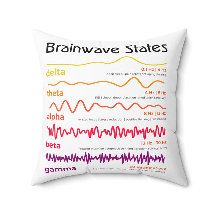 Hilarious Neuroplastic Neuroregeneration Cerebrum Physician Surgeon Practitioner Spun Polyester Square Pillow