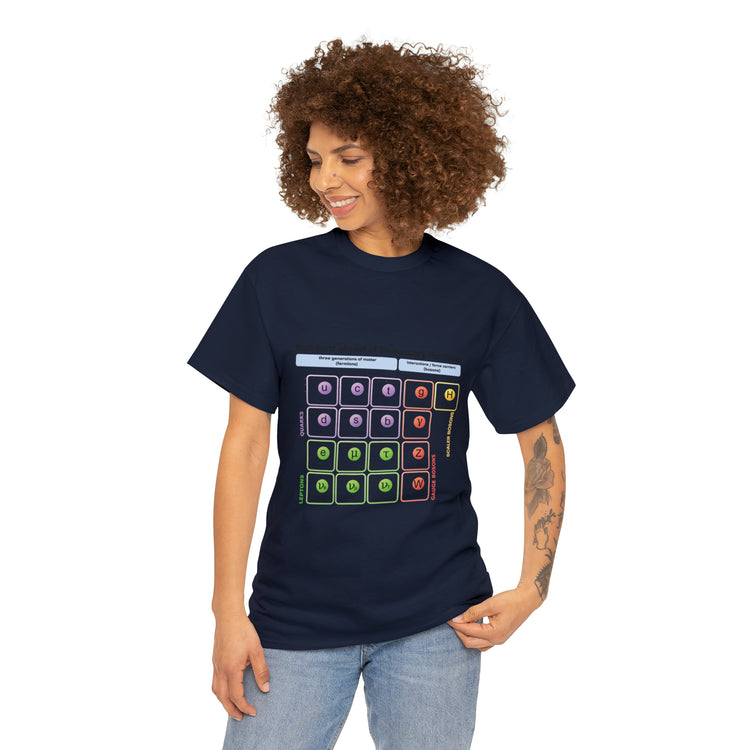 Shirt Funny Particles Model Physicist Educators Quantum Mechanics T-Shirt Unisex Heavy Cotton Tee