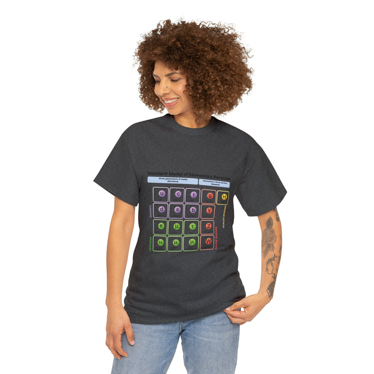 Shirt Funny Particles Model Physicist Educators Quantum Mechanics T-Shirt Unisex Heavy Cotton Tee