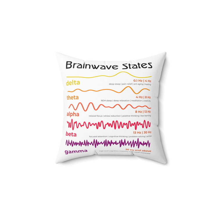 Hilarious Neuroplastic Neuroregeneration Cerebrum Physician Surgeon Practitioner Spun Polyester Square Pillow