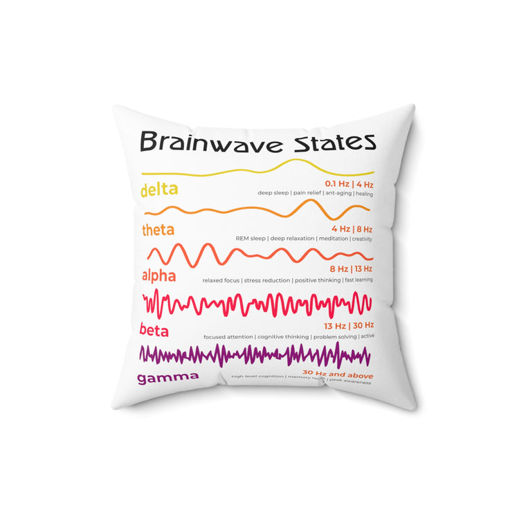 Hilarious Neuroplastic Neuroregeneration Cerebrum Physician Surgeon Practitioner Spun Polyester Square Pillow