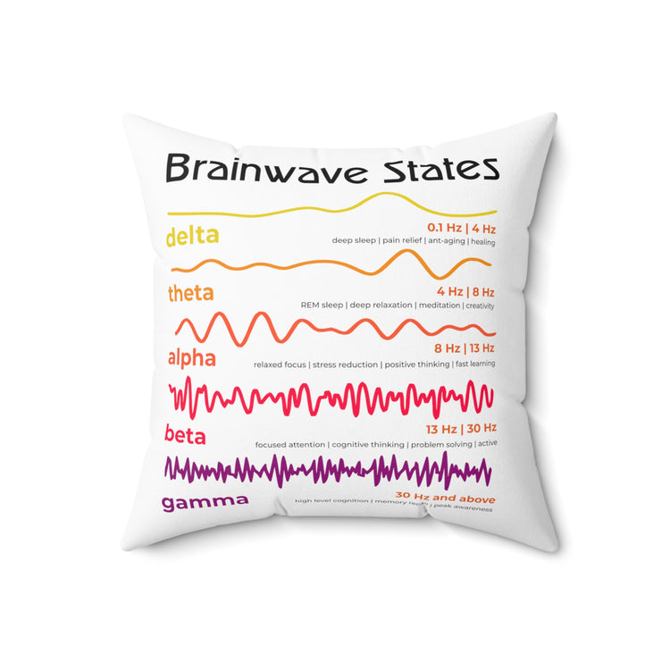 Hilarious Neuroplastic Neuroregeneration Cerebrum Physician Surgeon Practitioner Spun Polyester Square Pillow