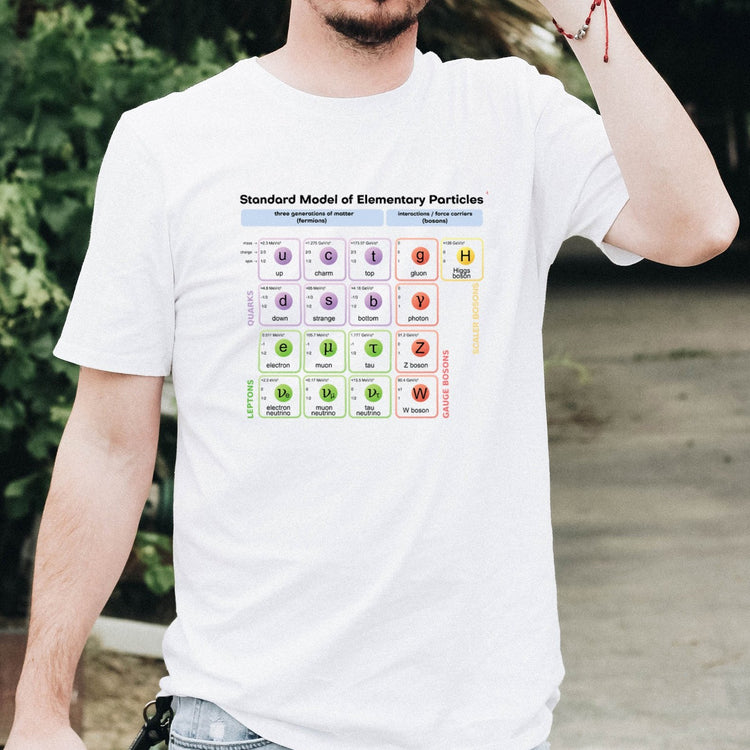 Standard Model Of Elementary Particles Shirt