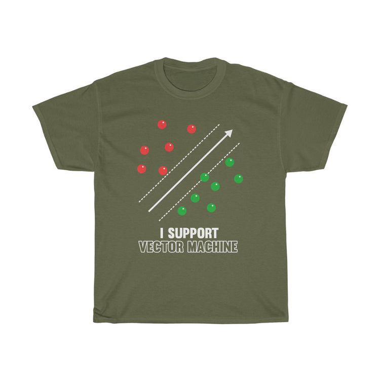 Humorours I Support Software Engineer Programmers Pun Hilarious Computer