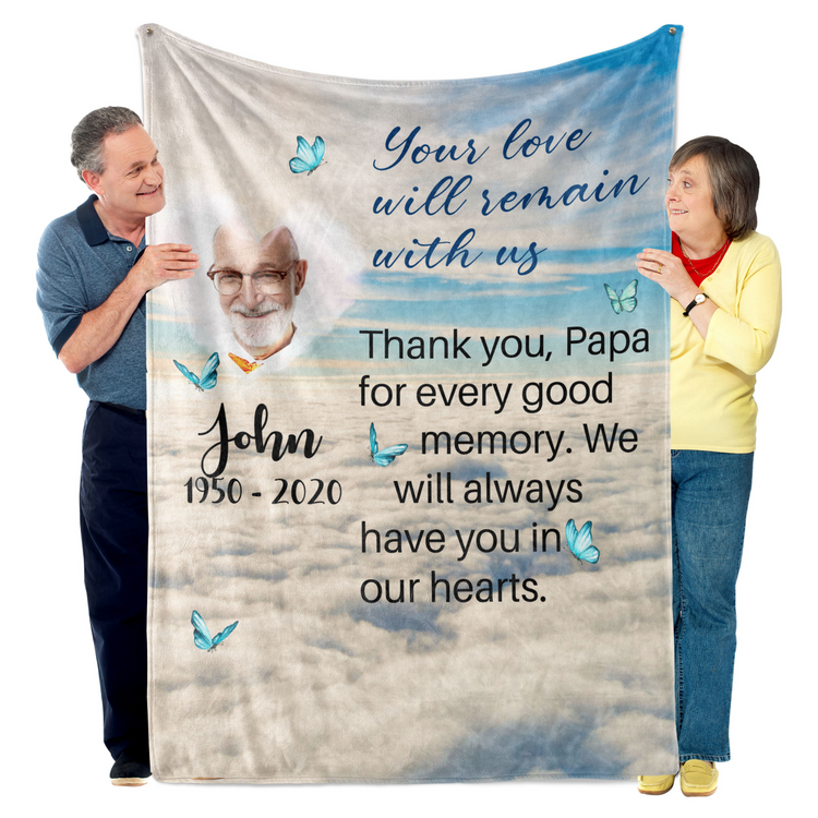 Personalized Memorial Photo Name Text Blanket