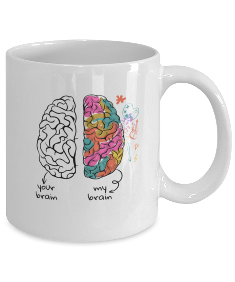 Coffee Mug Funny Your Brain My Brain Neurodiversity Dyslexia