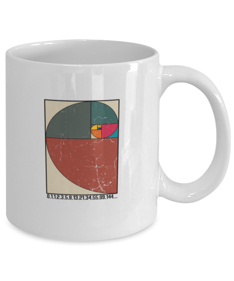 Coffee Mug Funny Fibonacci Sequence Graphic