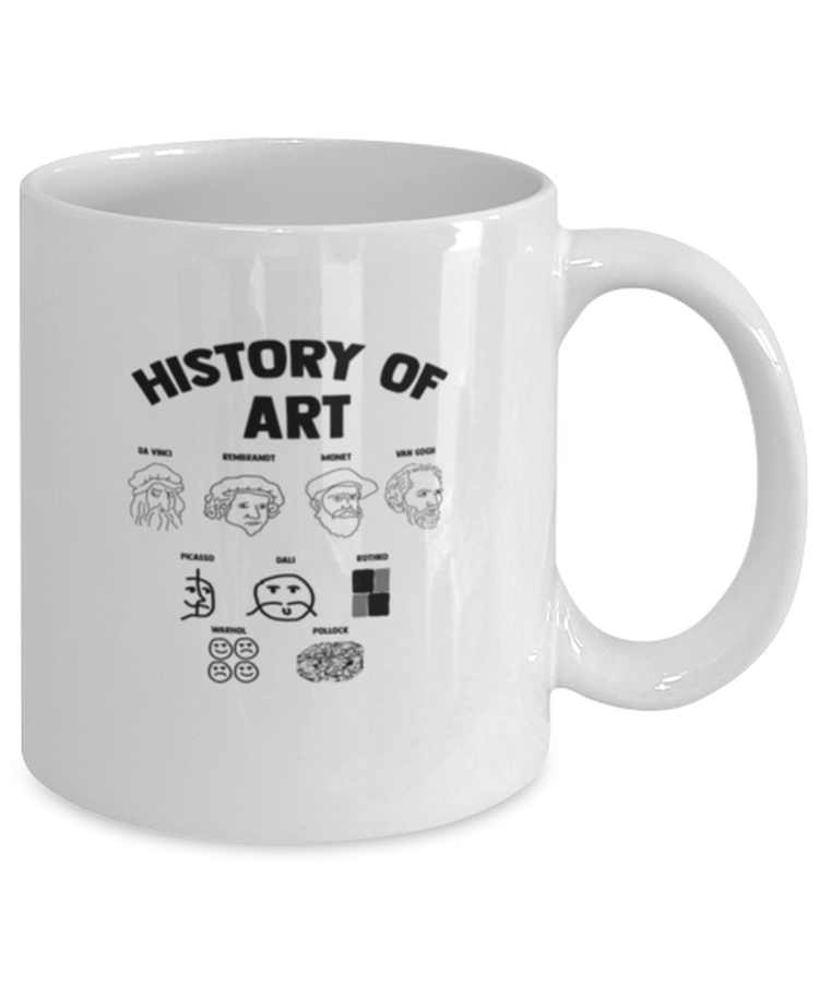Coffee Mug Funny History Of Art Famous Artist