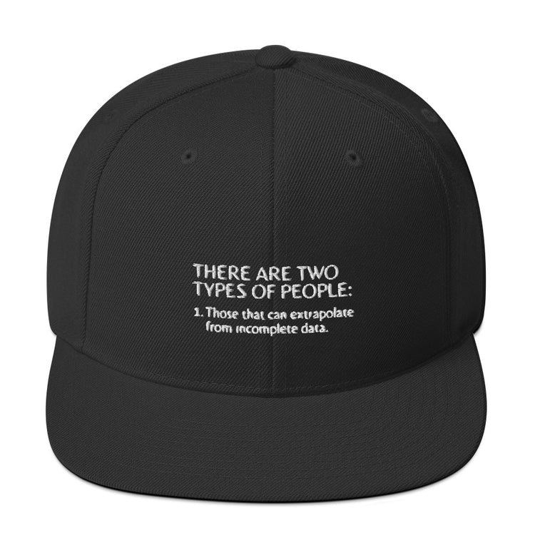 Snapback Hat Humorous Sarcasm Condescension Laughter Sarcastic Ridicule Humors  Playfulness Derision Chuckle Fun