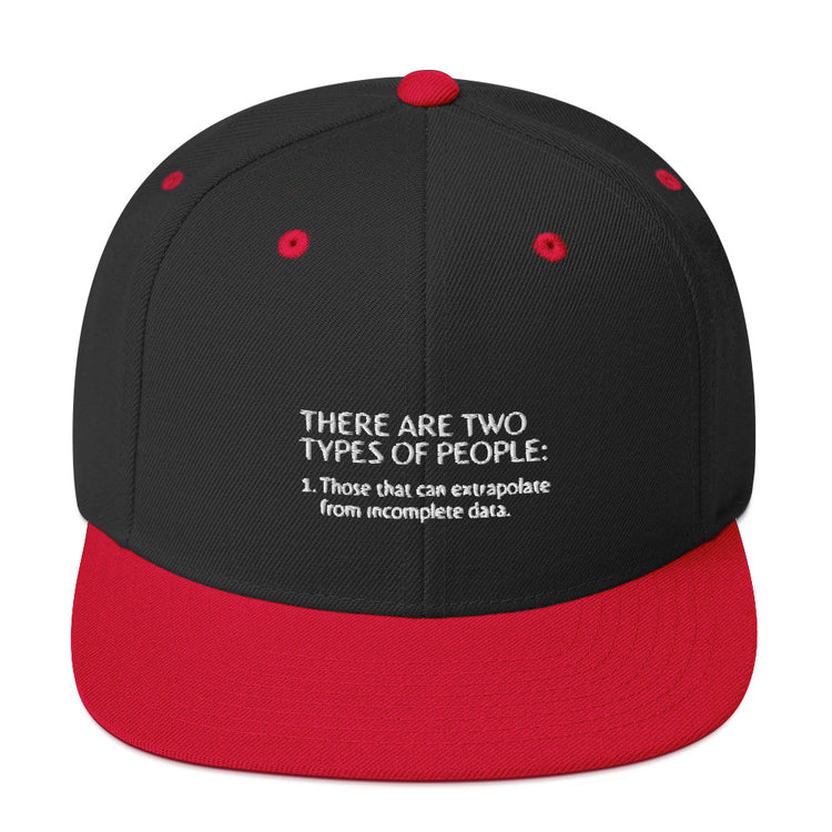 Snapback Hat Humorous Sarcasm Condescension Laughter Sarcastic Ridicule Humors  Playfulness Derision Chuckle Fun