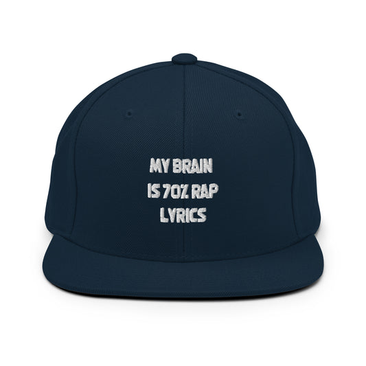 Snapback Hat Hilarious Rapper Songwriter Vocalist Musician Rap Sarcasm Music Lyrics Rhymes Lover Pun