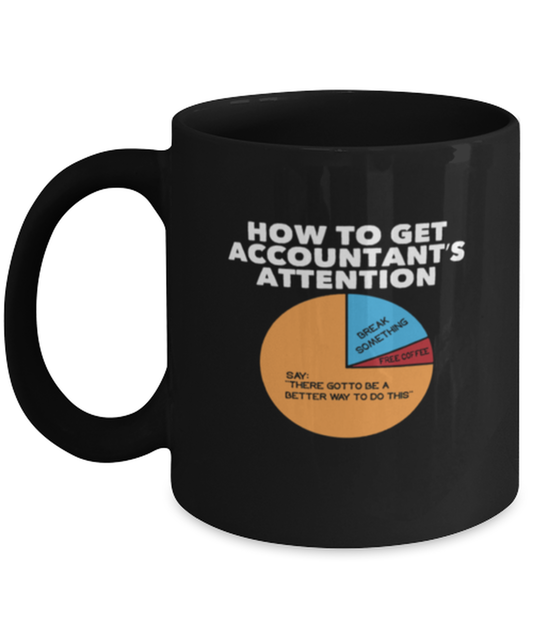 Coffee Mug Funny How To Get Accountant's Attention Bookkeepers