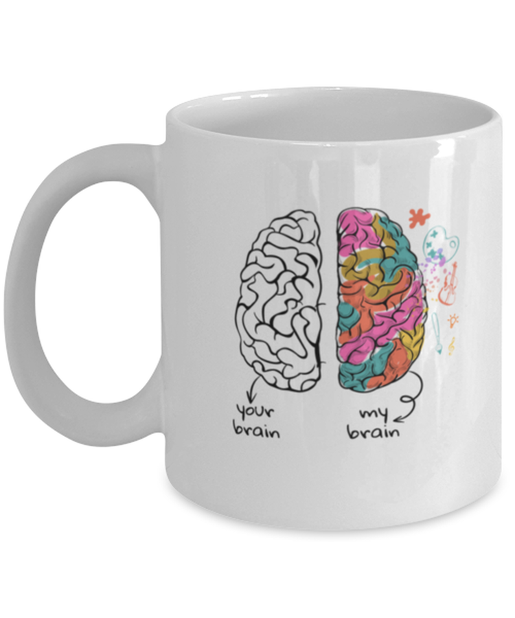 Coffee Mug Funny Your Brain My Brain Neurodiversity Dyslexia