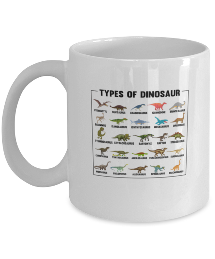 Coffee Mug Funny Types Of Dinosaurs Dino Identification