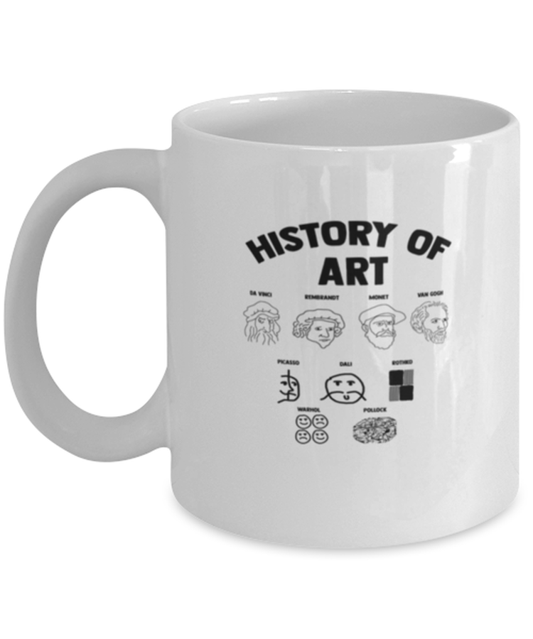 Coffee Mug Funny History Of Art Famous Artist