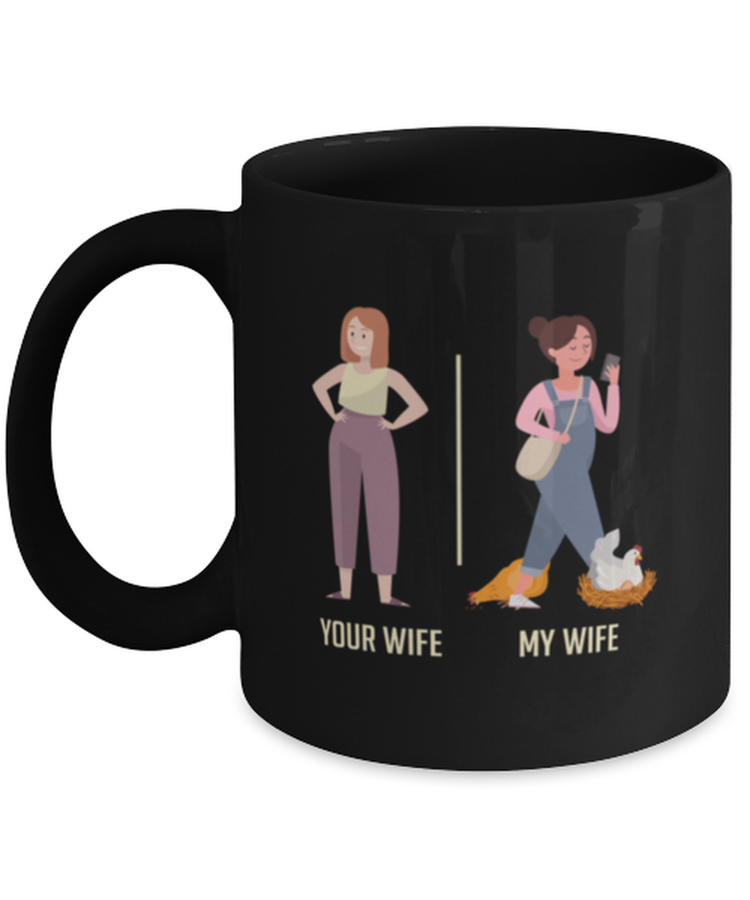 Coffee Mug Funny Your Wife My Wife
